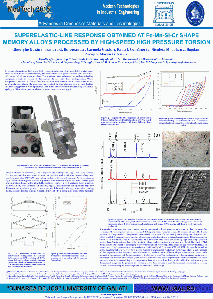 Poster-ModTech2015-G-Gurau